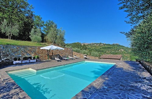 Montalcino Villa | Private Villa for 8 with Pool, WIFI & Panoramic Views