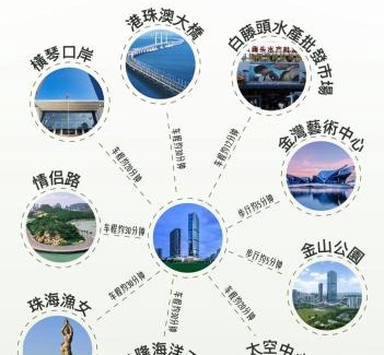 Zhuhai Hotel | Discover the Zhuhai Marriott Hotel Jinwan: Oceanfront Retreat