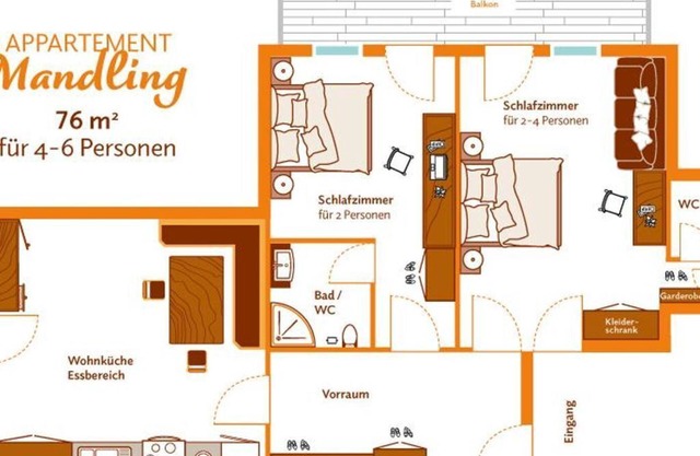 Apartment type B Mandling - Kurzbucher - Heisshof