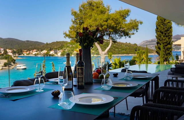 Beachfront Villa Korina Blue with Pool