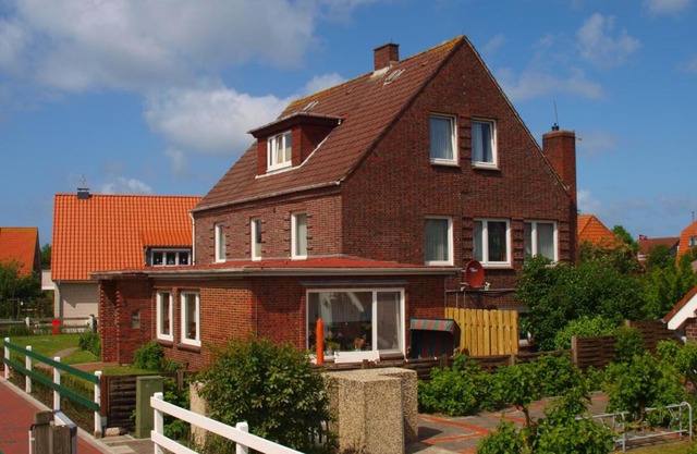 Pension Friedrich Voss