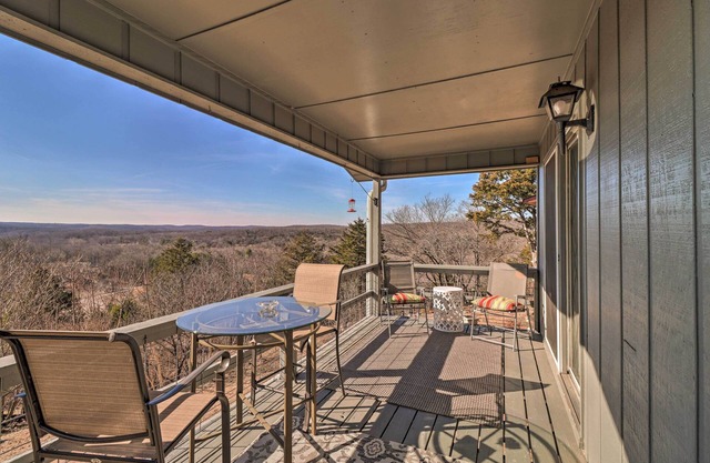 'Soaring Heights' Mtn-View Cherokee Village Home