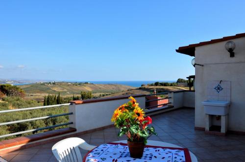 Sovareto Mare