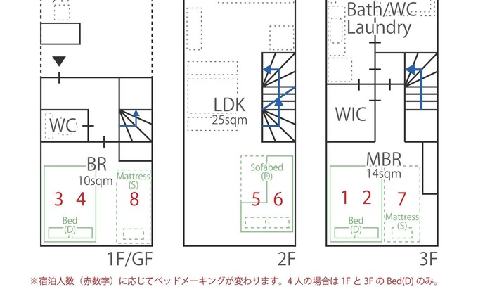 Ebisu House | Newly Built Ebisu House: Steps from JR Station & Family-Friendly