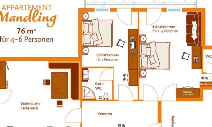 Pichl-Preunegg Other | Apartment type B Mandling - Kurzbucher - Heisshof