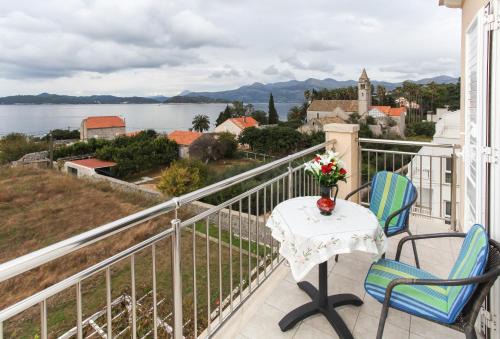 Lopud Island House | Family-Friendly Stay at Apartments Ana - Rated 9.5/10