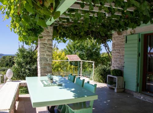 Stankovici House | Discover Authentic Dalmatian Treasure Homes by the Sea