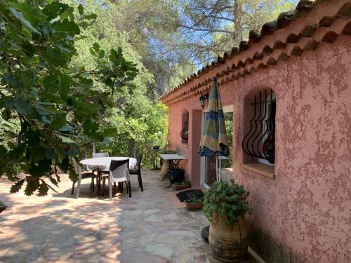 Grand Sud Villa | Discover Bastidon CEZANNE: Top Rated with Family-Friendly Amenities