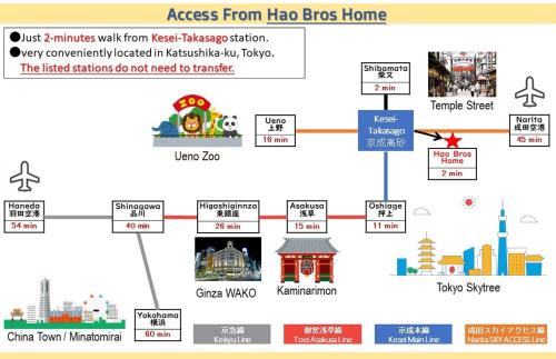 Katsushika Apartment | Family-Friendly Retreat at Hao Bros. Home with Hot Tub