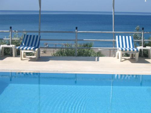 Kizilot Hotel | Oceanview Retreat at Hotel Schönberg - Rated 9.6/10!