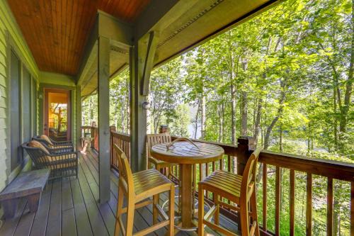 Bear Lake Reserve Apartment | Lake and Pool Access at Bear Lake Reserve Condo!