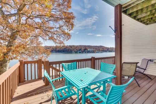 Lake Ozark House | Pet-Friendly Lake of the Ozarks Vacation Rental with Dock