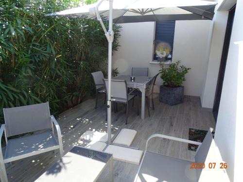 Tourbes Apartment | Beautiful Apartment Near Pézénas with Pool & Ocean View