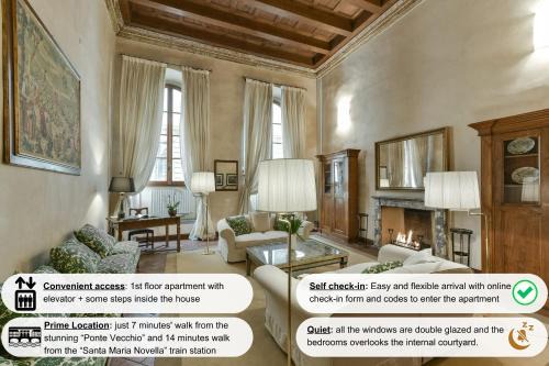 Santo Spirito Apartment | Cozy Raffaello Apartment with Fireplace in Oltrarno, 4-Star