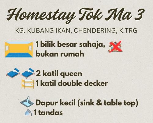 Kawasan Perindustrian Chendering House | Roomstay Tok Ma 3 Kg Kubang Ikan Chendering Kuala Terengganu