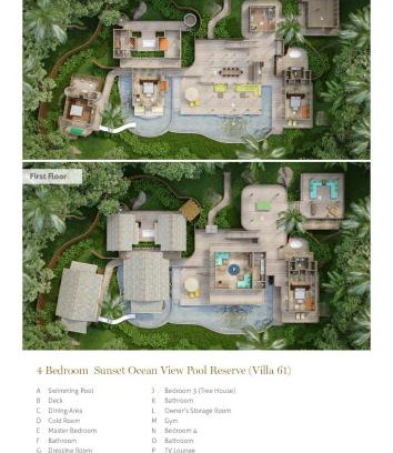 Ko Kood House | Sunset Ocean Villa