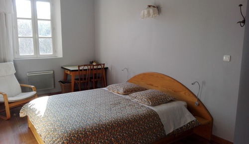 Double Room, Private Bathroom