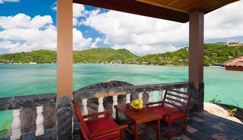 Deluxe Room, Sea View (Free pick up and dop off at Mae Haad)