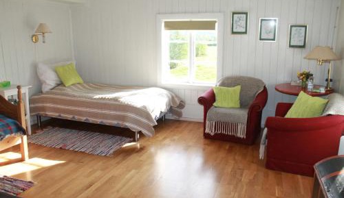 Twin Room with Shared External Bathroom