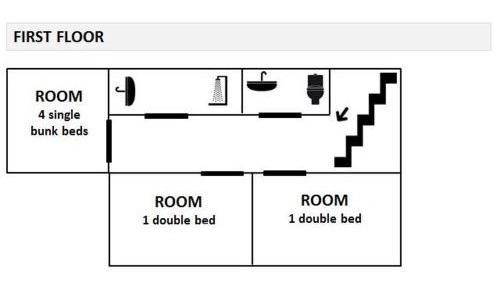 Duplex Loft (8 People)