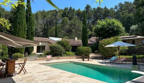 Villa with Private Pool