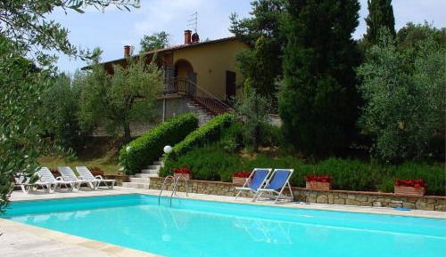 Villa with Private Pool