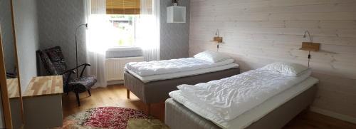 Double or Twin Room with Private Bathroom